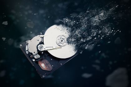 Risks of Improper Data and Hard Drive Destruction